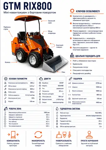 Фото №7 - Мінінавантажувач колісний 350/800кг/дизель.20к.с.