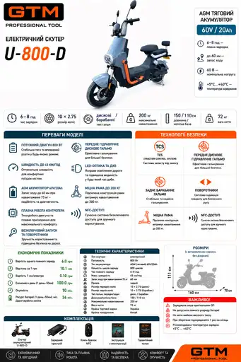 Фото №2 - Скутер акумуляторний GTM U8-800D, 60V, 800Вт, 45км/год, запас ходу - 60км