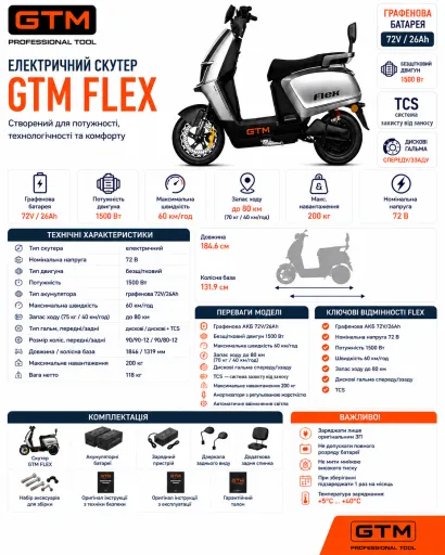 Фото №3 - Скутер акумуляторний GTM Flex, 1500Вт, 72V, 60км/год, запас ходу 110км