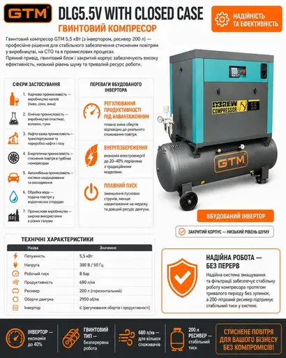 Фото №2 - Компресор гвинтовий рес-200л 680л/хв 5,5кВт 8бар 380В/інвертор/кожух