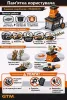 Фото №7 - Подрібнювач гілок фрезерний GTM MS2800/45 220В, 2,8кВт, гілки до 45мм, бак 55л + подовжувач 10м 