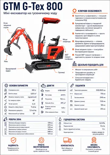 Фото №2 - Мініекскаватор гусеничний GTM G-Tex 800 800кг/1,4м гл.копання/дизель 10,2к.с